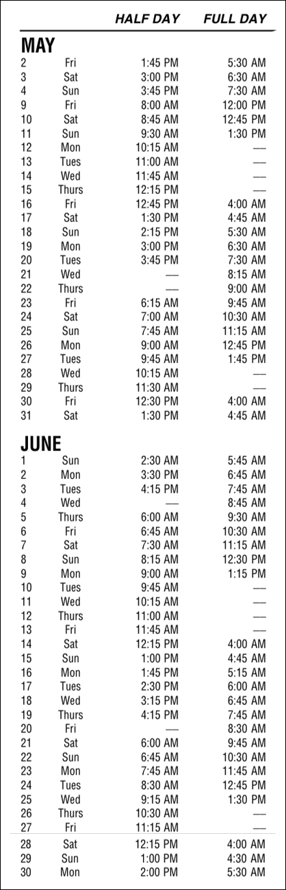 Hindsight Sportfishinging 2025 Schedule